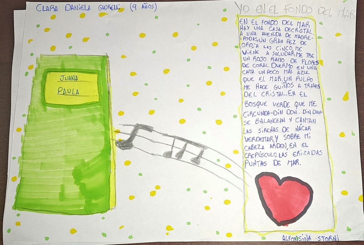 Clara Daniela Ghirelli - Florencio Varela, Buenos Aires