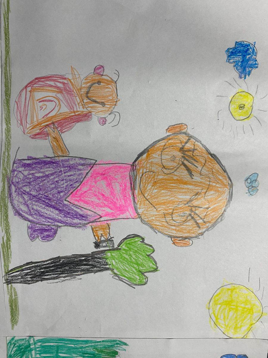 Escuela N°40 Bernardino Rivadavia. Prof. Claudia Silvina Acosta