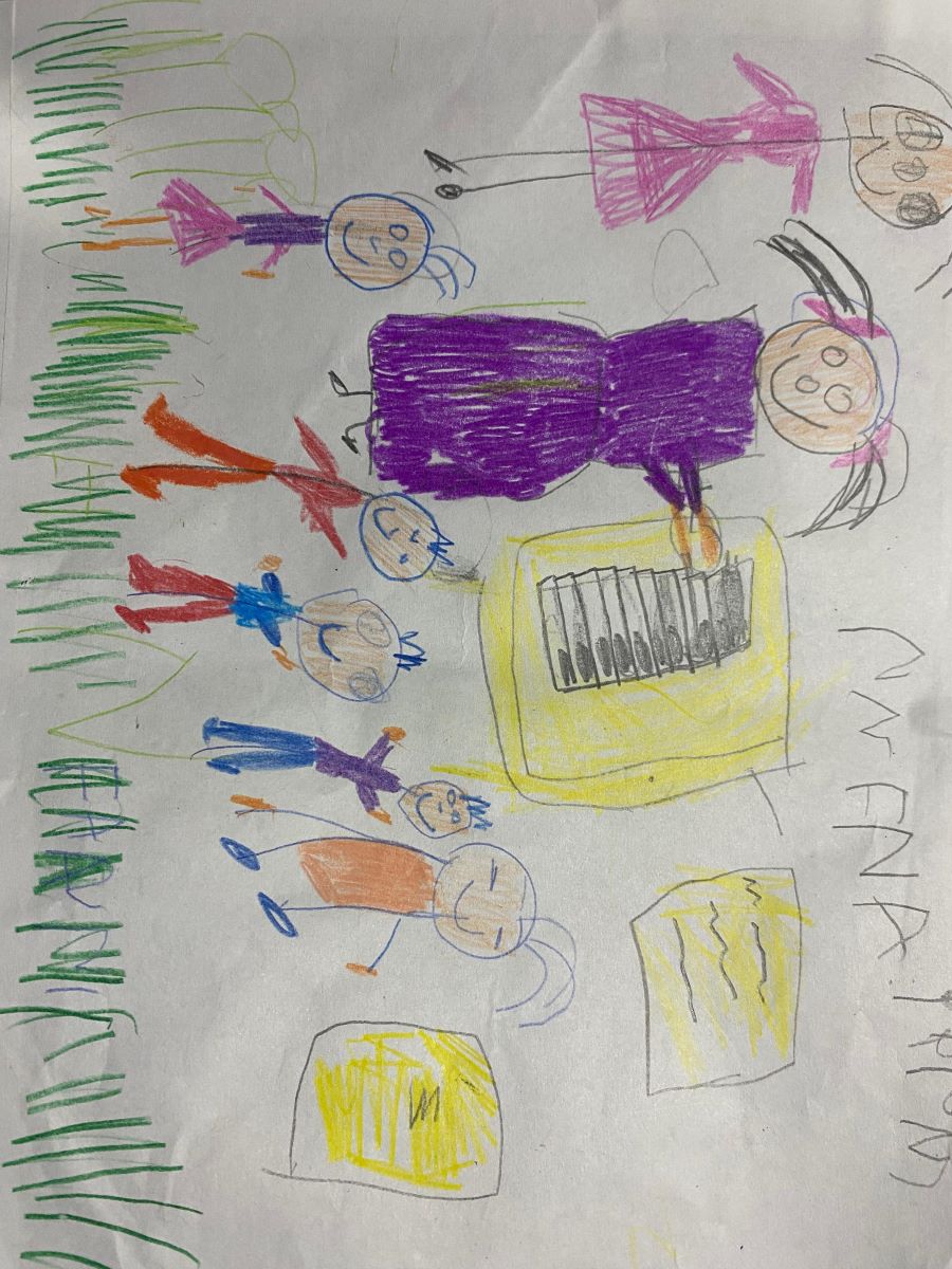 Escuela N°40 Bernardino Rivadavia. Prof. Claudia Silvina Acosta