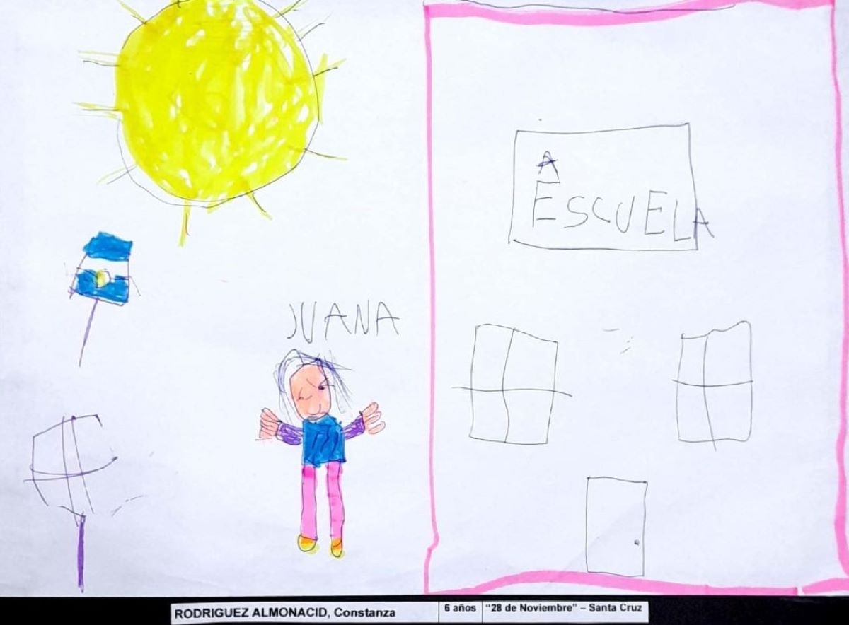 Constanza Rodriguez Almonacid