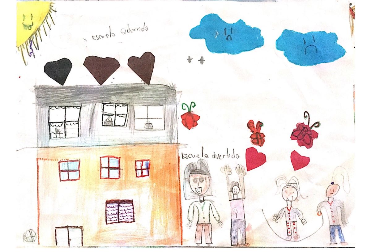 Bianca Martina Sisterna - Villa del Tránsito, Córdoba