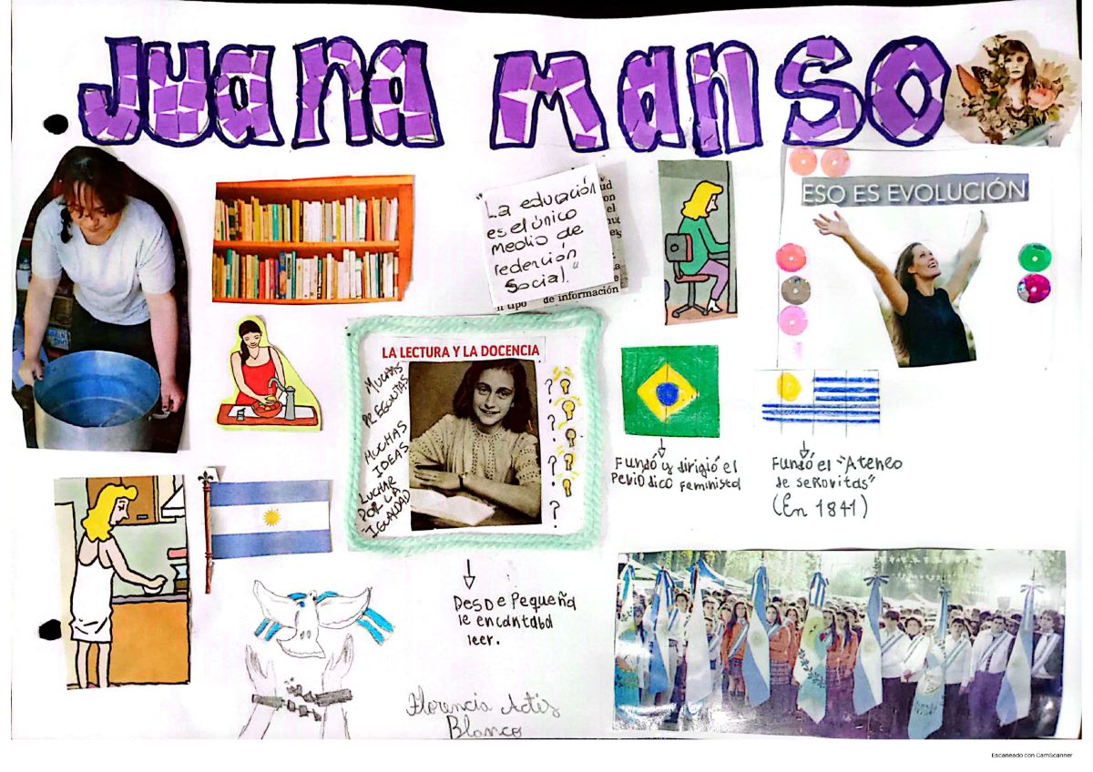 Florencia Actis Blanco