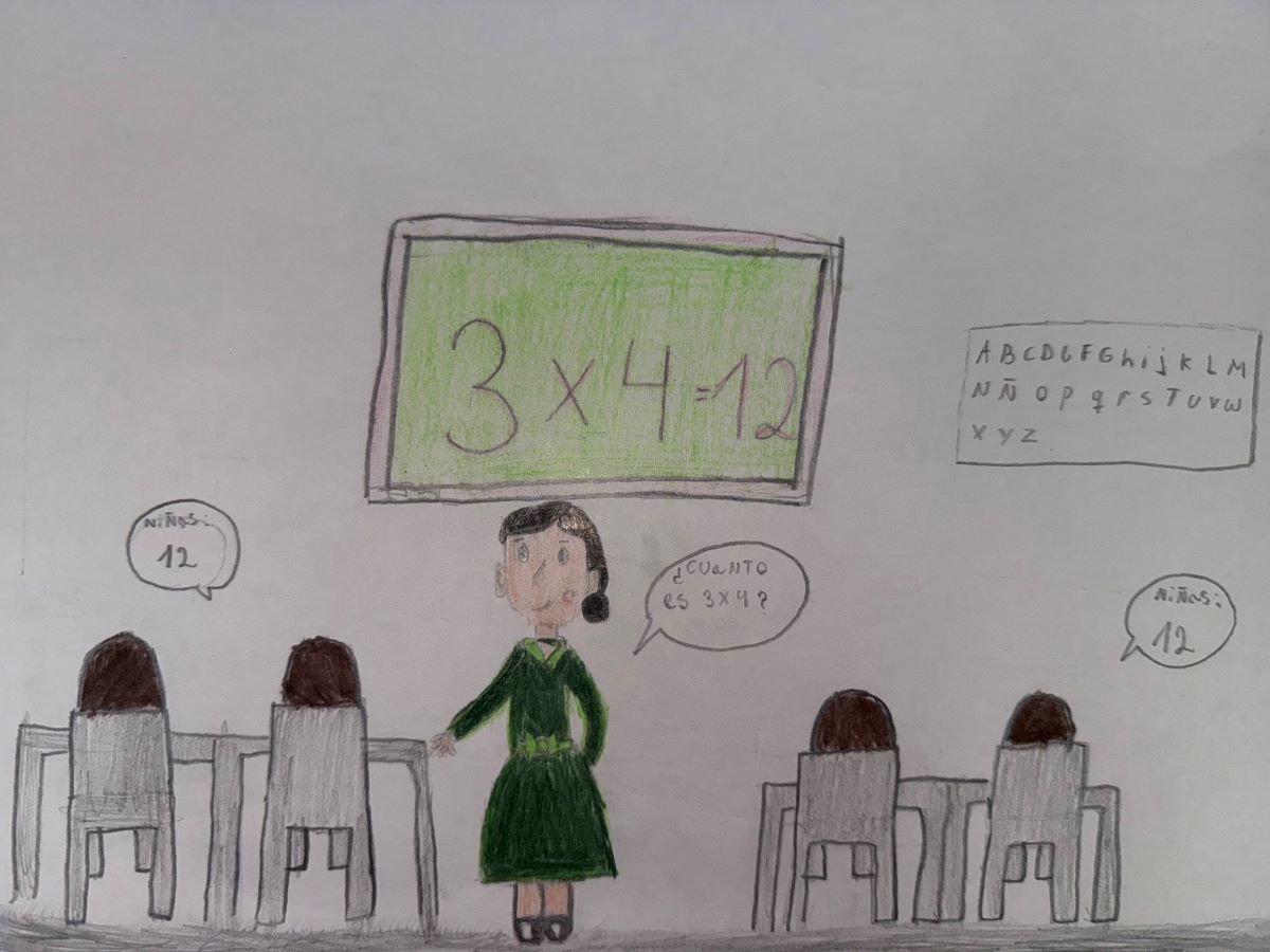 Trinidad Díaz Yocca Allub